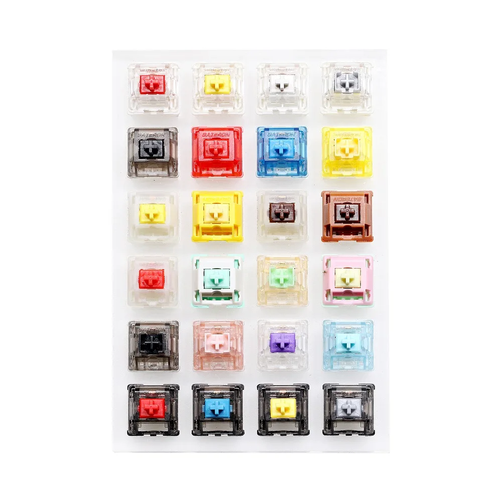 Acryl Schalter Tester Gateron  – Gaming Keyboard Test Bewertung und Preis